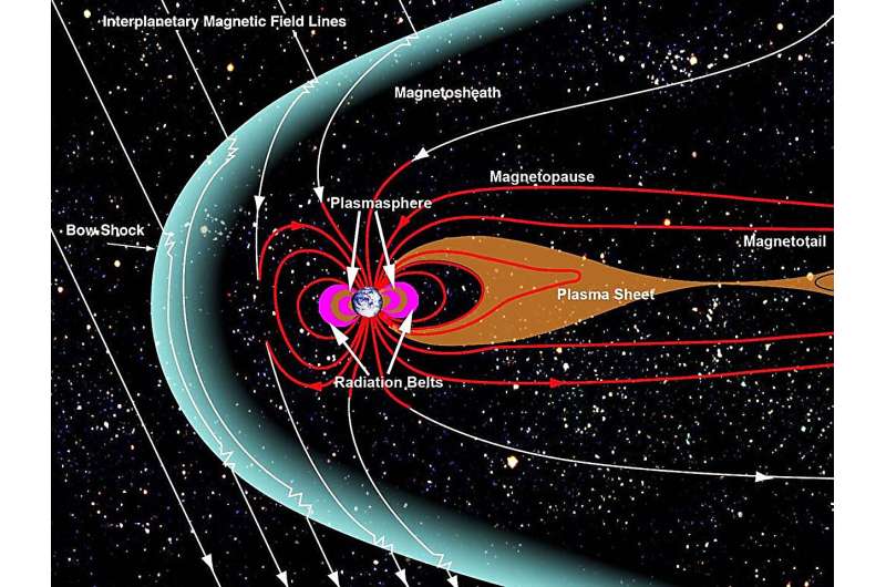 Electrons from Earth may be forming water on the Moon